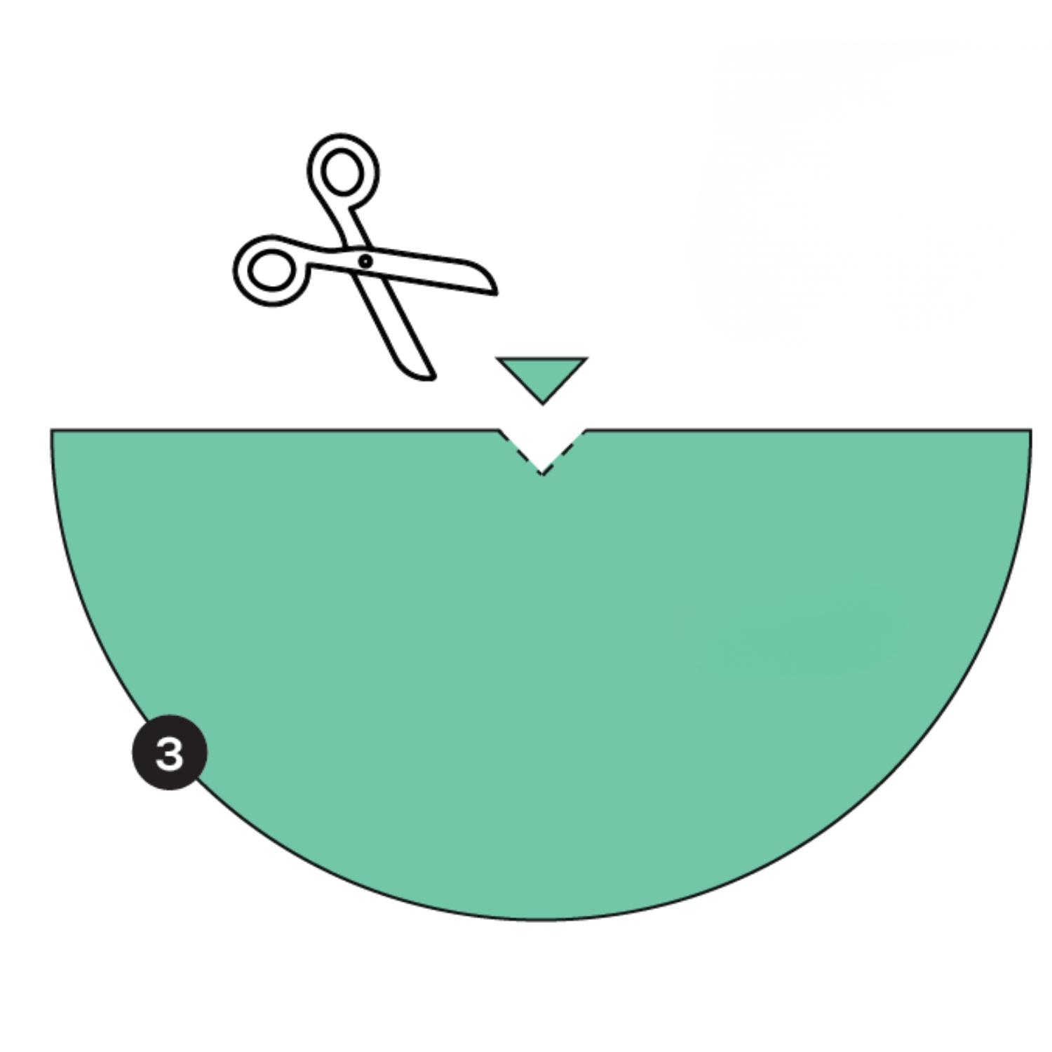 Étape 3